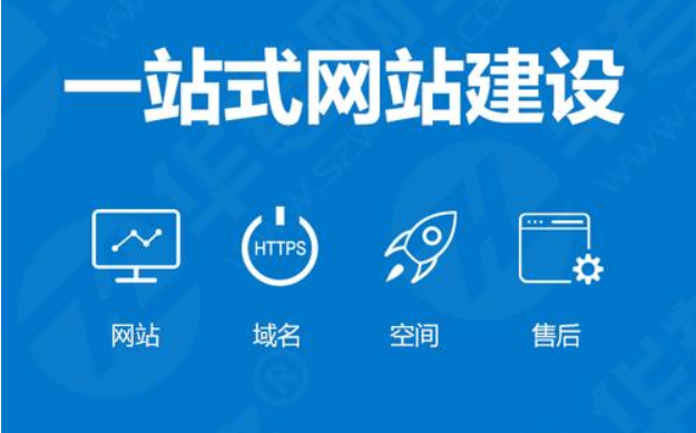 企業做網站，嚴格把控要點很重要，經驗！